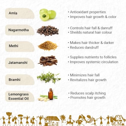 KEYA SETH AROMATHERAPY, DEVICE OF DROP KEYA SETH AROMATHERAPY Tribal Essence Hair Growth Oil, Adivasi Herbal Hair Oil, Bhringraj, Amla, Methi, Rosemary, Reduces Dandruff for Men & Women 100ml - Image 4