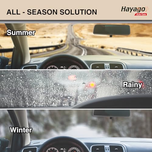 Hayago - All-Season Windscreen Washer Fluid Concentrate for Car(250ml) | (20mL Enough For 1L Tank) | Hard Stain, Grime, Bugs and Dirt Remover | Anti-Freeze and Streak-Free Shine for Car Windscreens - Image 2