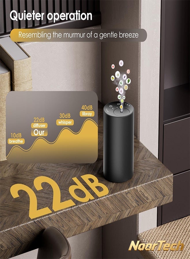 NoorTech Waterless Essential Oil Diffuser for Home Aromatherapy Scent Diffusers Mini Scent Air Machine Battery Operated 30/60/90Min Timer 15ml Capacity 3 Mist Levels for Home Car Office - Image 3