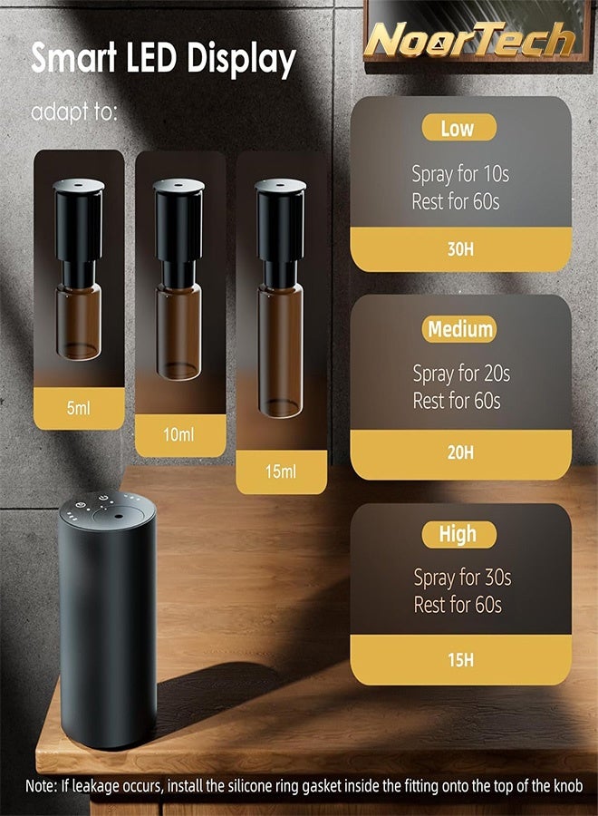 NoorTech Waterless Essential Oil Diffuser for Home Aromatherapy Scent Diffusers Mini Scent Air Machine Battery Operated 30/60/90Min Timer 15ml Capacity 3 Mist Levels for Home Car Office - Image 5