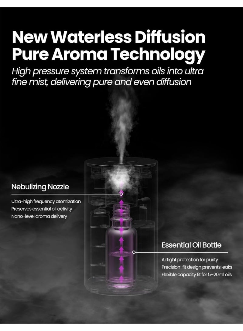 نورتك موزع زيوت عطرية بدون ماء، موزع علاج عطري قابل لإعادة الشحن مع 3 مستويات للرذاذ ومؤقت للمنزل والسيارة والمكتب - معدن أسود - Image 2