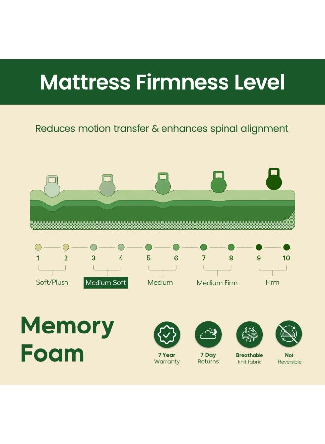 EASELIVING Memory Foam Mattress - 160 x 200 x 20 cm | Plush Spring-Free Mattress with Pressure Relief | Breathable Zip Cover, Adaptive Foam Base | Ideal for Side Sleepers - Image 4