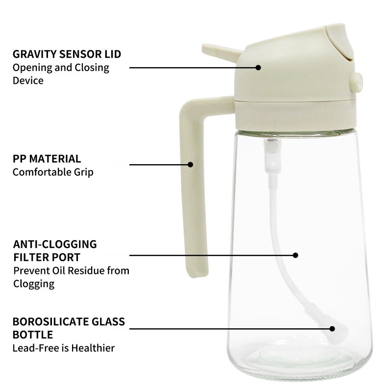 SAGREENY 2 Pcs Oil Sprayer for Cooking, 2 in 1 Olive Oil Sprayer and Dispenser Mister, Glass Oil Spray Bottle for Kitchen, 470ml/16oz Oil Dispenser with Pourer for BBQ Frying Roasting Salad Air Fryer (White) - Image 2