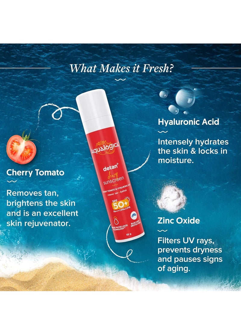 Aqualogica - Aqualogica Dewy Sunscreen with Cherry Tomato Hyaluronic Acid with SPF 50 Pack of 2 50g - Image 1