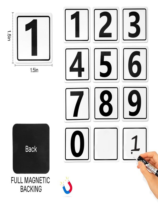 STTMGN 1~10 Number Magnets, Educational Magnetic Number(Small Size Magnet Numbers 20 Pieces+2 Backup Blank Magnets, 1.5x1.5") - Image 2