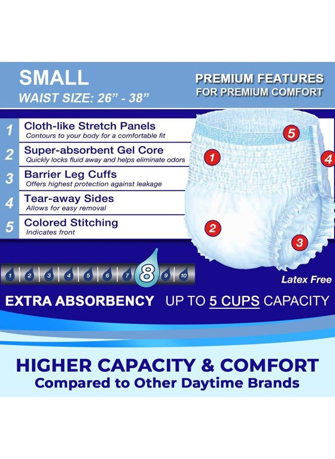 LIVDRY Adult Incontinence Underwear, Extra Absorbency Adult Diapers, Leak Protection, Small, 20-Pack  - Image 4