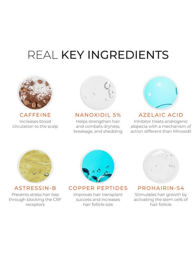 DS LABORATORIES Spectral.Dnc-N & Spectral.F7 Hair Regrowth Serum - Thickening Treatment For Thinning Hair, Hair Growth For Men & Women - Image 4