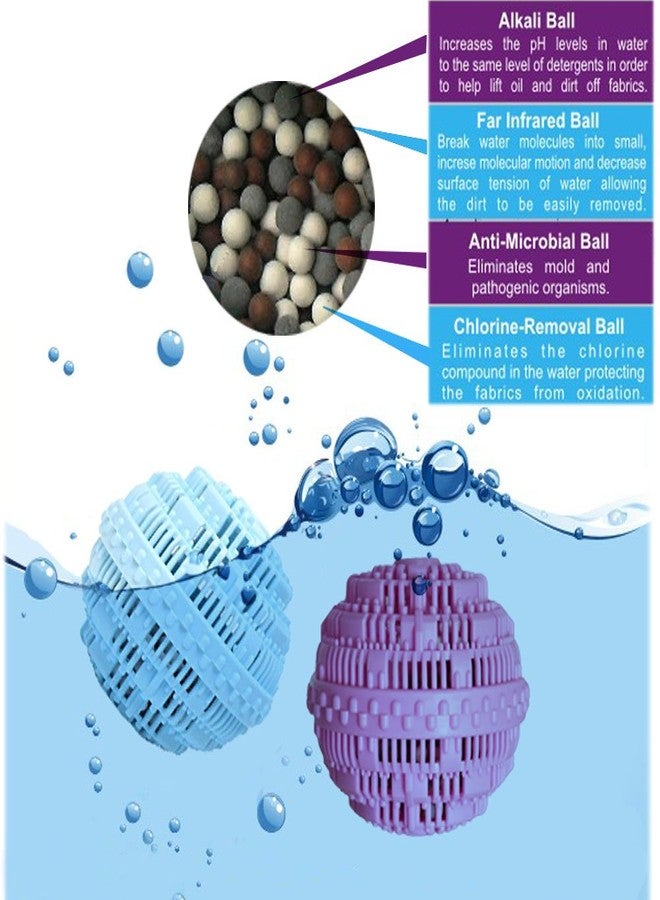 BERON Eco-Friendly Wash Ball Super Laundry Balls for 1500 Washings,Set of 2(Light Blue and Light Purple) - Image 2