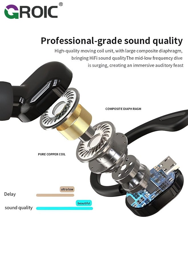 GROIC - Bluetooth Headset V5.2, Wireless Earpiece for Cell Phones with Mic Noise Cancelling, Waterproof Handsfree Sport Headset, Sport Headset for Business/Office/Driving - Image 1