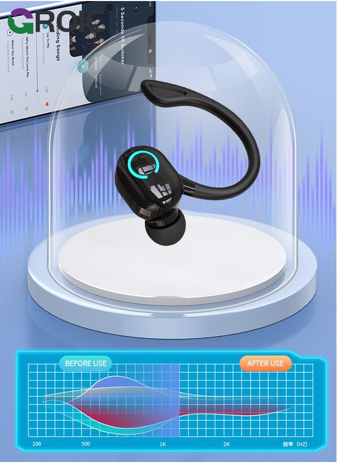 GROIC - Bluetooth Headset V5.2, Wireless Earpiece for Cell Phones with Mic Noise Cancelling, Waterproof Handsfree Sport Headset, Sport Headset for Business/Office/Driving - Image 1