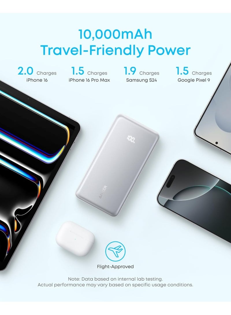 Anker Zolo 10000mAh Power Bank 22.5W, USB-C Portable Charger with Built-in Cable, White - Image 3
