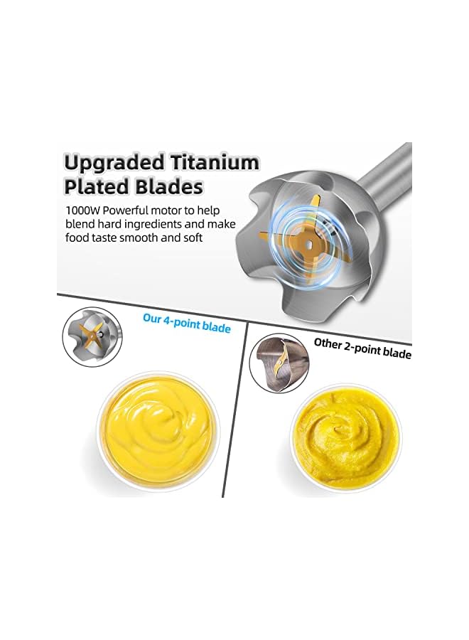 AMINAC 1000W Hand Blender, Electric Immersion Blender, Multi-Purpose Stainless Steel Stick Blender with 1750ml Chopping Bowl for Soup, Smoothie, Puree, Baby Food - Image 3