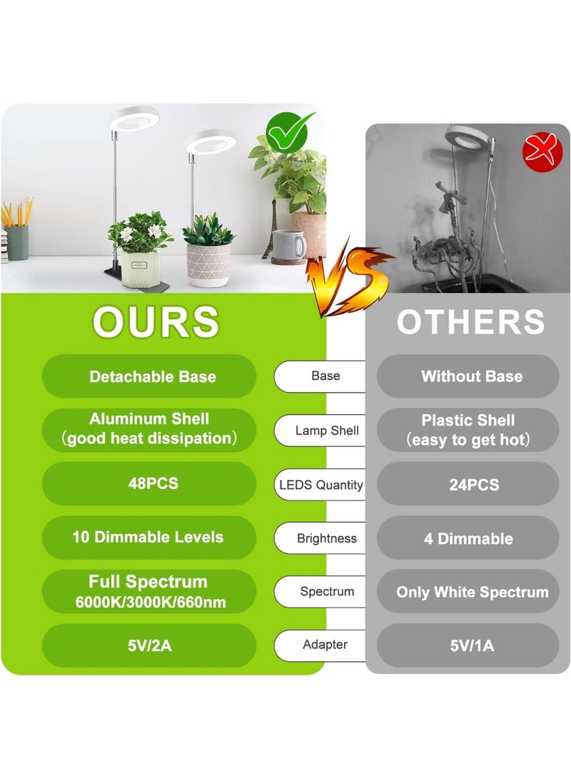 Relex Grow Lights for Indoor Plants, Height Adjustable Plant Growing Lamp with Auto On/Off Timer, Full Spectrum LED Plant Light with 4 Dimmable Brightness for Small Plants - Image 4