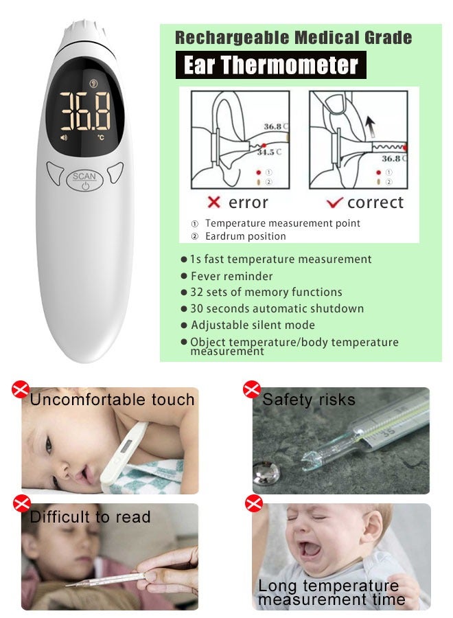 Super ZYouth Non Contact Household Medical Grade Electronic Infrared Thermometer Ear Thermometer for Baby Children and Adult  - Image 3