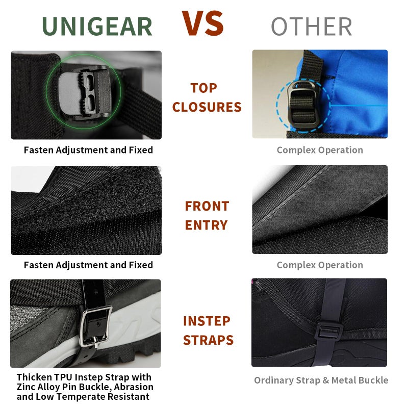 Unigear Snow Leg Gaiters, Waterproof Boot Gaiters for Hiking Walking Climbing Hunting Skiing 1000D Fabric (Large) - Image 5