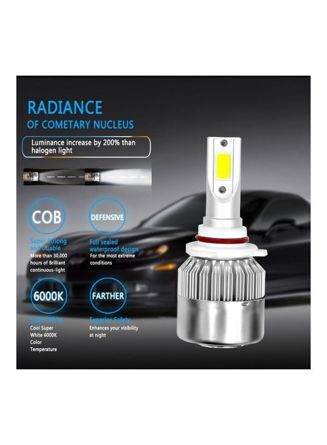 NIBEMINENT 2-Piece LED Headlight Bulb Set  - Image 5