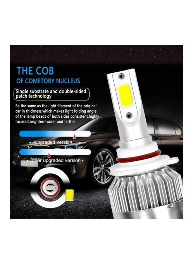 NIBEMINENT 2-Piece LED Headlight Bulb Set  - Image 3