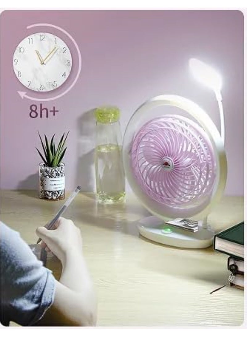 مروحة سطح مكتب صغيرة قابلة للشحن USB مع ضوء LED للمنزل  - Image 2