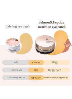 Eyenlip eyeNlip Salmon & Peptide Nutrition Eye Patches - Hydrating & Anti-Aging Under Eye Patches with Collagen & Peptides for Puffy Eyes, Fine Lines, and Dark Circles - Korean Skincare, 60 Patches  - Image 2