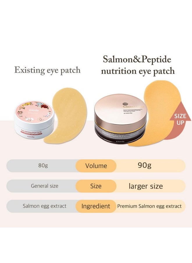 Eyenlip - eyeNlip Salmon & Peptide Nutrition Eye Patches - Hydrating & Anti-Aging Under Eye Patches with Collagen & Peptides for Puffy Eyes, Fine Lines, and Dark Circles - Korean Skincare, 60 Patches - Image 1