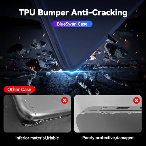 BlueSwan Hard Shell Case Compatible for Apple Macbook Air 13 inch M5 2026 2025 2024 2022 M4 M3 M2,A3449 A3240 A3113 A2681,13.6 Matte TPU Frame Anti-fingerprint Laptop Protective Cover-Frosted Midnight - Image 4