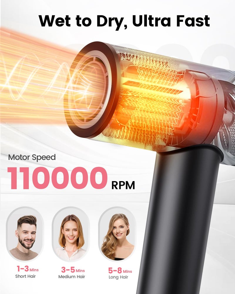 Dekuri Hair Dryer, 110,000 RPM High-Speed Fast Drying Blow Dryer, 500 Million Ionic Lightweight Hairdryer with Diffuser, Magnetic Nozzle, 4 Temps & 3 Speeds, Low Noise for Women & Men (Black) - Image 2