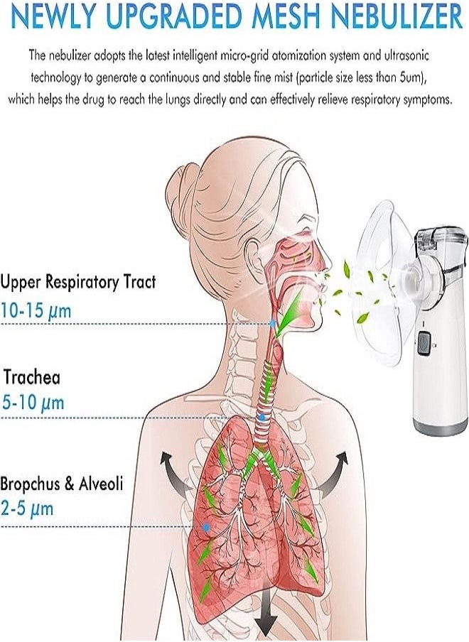 Generic - Portable steam inhalation device, children's steam machine, home-use medical inhalation device, compact and easy-to-use portable steam machine for kids and adults, inhalation device for respiratory care, battery-operated steam machine for asthma and respiratory conditions, large steam machine ideal for home care and hospitals, portable steam machine for children, small handheld steam machine for respiratory therapy, powerful steam cleaning machine for surface cleaning and disinfection, small inhalation steam device, portable and effective steam machine for children's asthma treatment, high-performance steam machine for inhalation and breathing, rechargeable portable steam machine for kids and adults. - Image 1