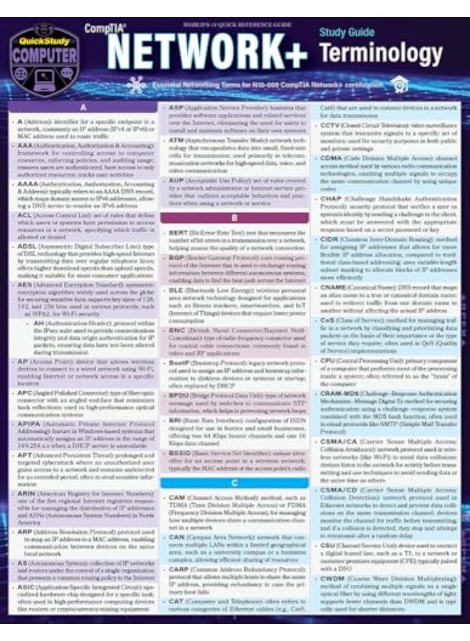 Comptia(R) Network+ Terminology: A Quickstudy Laminated Reference Guide