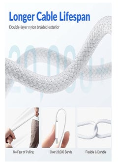ION 60W Type-C Data and Charging Cable 1m Braided Fabric Anti-cut Cable Compatible with iPhone, Samsung, Huawei and other Type-C supported devices.  - Image 5