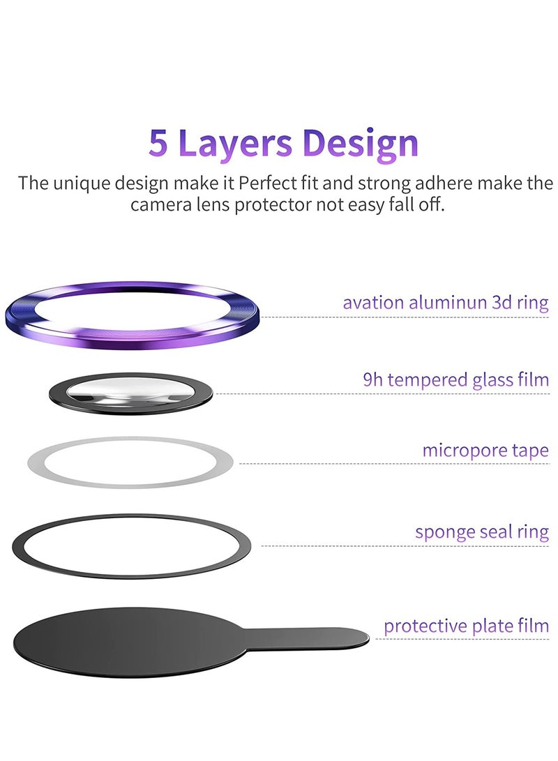 ELTRAZONE iPhone 13 Pro Max (6.7 inch)/ iPhone 13 Pro (6.1 inch) Camera Lens Protector,Anti Scrach HD Tempered Glass Metal Camera Screen Protector - Image 3