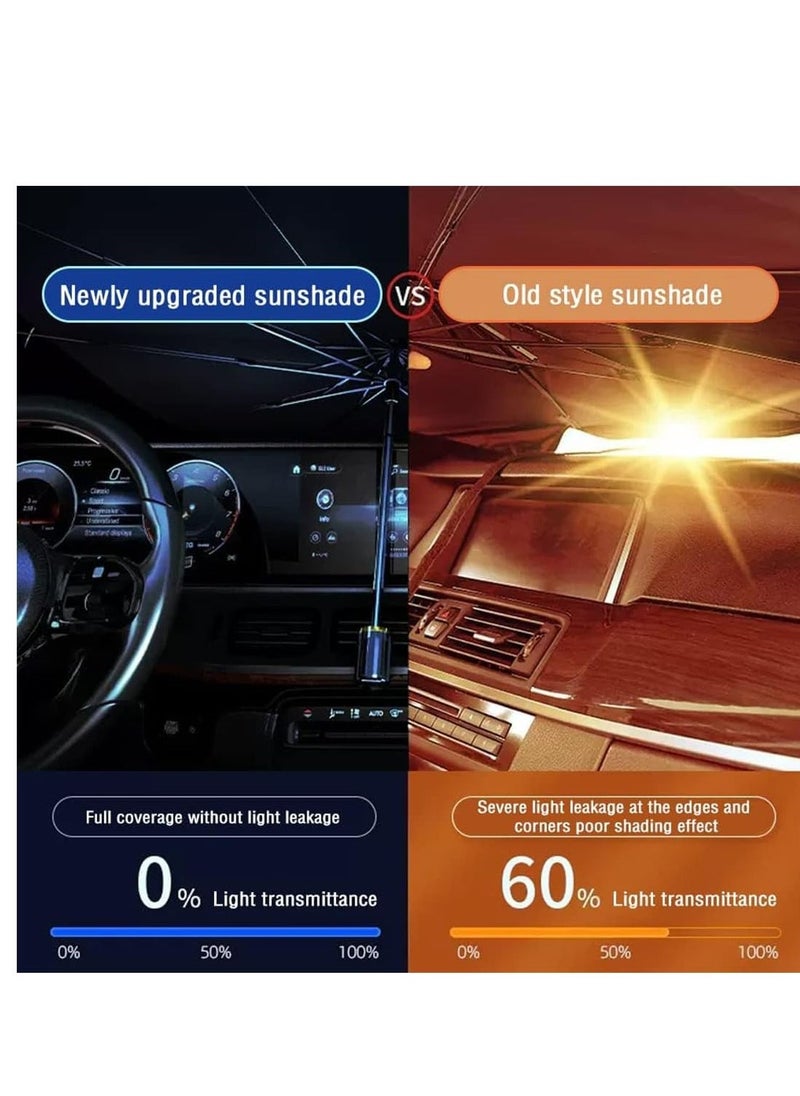ELTRAZONE Car Sun Shade Umbrella (55x31inches) Upgraded Design - Titanium Silver Foldable Car Sunshade for Front Windshield (Heat Insulation Protection) - Covers for Most Cars and SUVs - Image 3