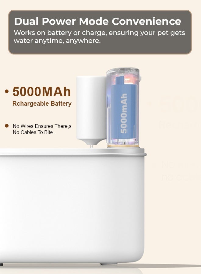 Knox Powering Generations Knox Smart Automatic Pet Water Dispenser 3.5L/135oz with Rechargeable Battery, Motion Sensor, Super Quiet Hygienic Drinking Bowl for Cats & Dogs, Large Pet water Fountain Indoor & Outdoor - Image 4