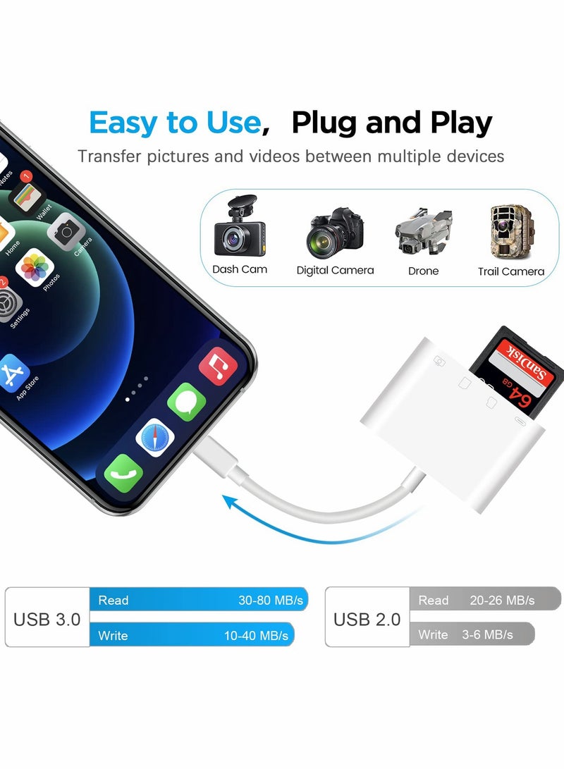 Excefore SD Card Reader for iPhone iPad, Portable USB Camera Adapter 3 in 1 USB Female OTG Adapter Compatible SD/TF Card - Image 3
