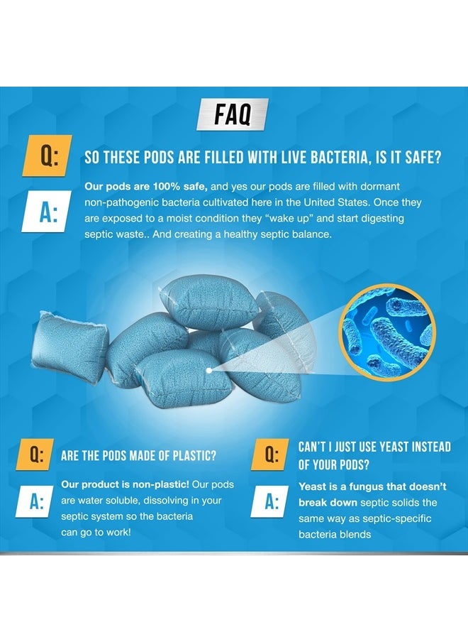 Active - Septic Tank System Treatment Pods - 12 Dissolving Packets | Enzyme-Producing Live Bacteria Solution | 1 Year Supply Professional Eco-Friendly Maintenance | Prevent Clogs, Odor & Backups | Made in USA - Image 1
