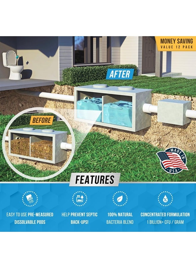 Active - Septic Tank System Treatment Pods - 12 Dissolving Packets | Enzyme-Producing Live Bacteria Solution | 1 Year Supply Professional Eco-Friendly Maintenance | Prevent Clogs, Odor & Backups | Made in USA - Image 1