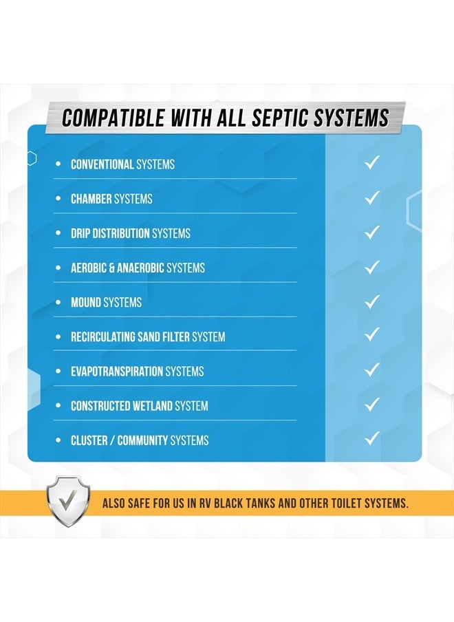 Active - Septic Tank System Treatment Pods - 12 Dissolving Packets | Enzyme-Producing Live Bacteria Solution | 1 Year Supply Professional Eco-Friendly Maintenance | Prevent Clogs, Odor & Backups | Made in USA - Image 1
