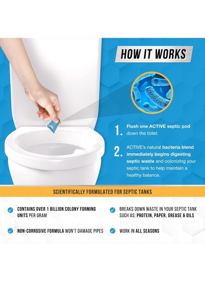 Active - Septic Tank System Treatment Pods - 12 Dissolving Packets | Enzyme-Producing Live Bacteria Solution | 1 Year Supply Professional Eco-Friendly Maintenance | Prevent Clogs, Odor & Backups | Made in USA - Image 1