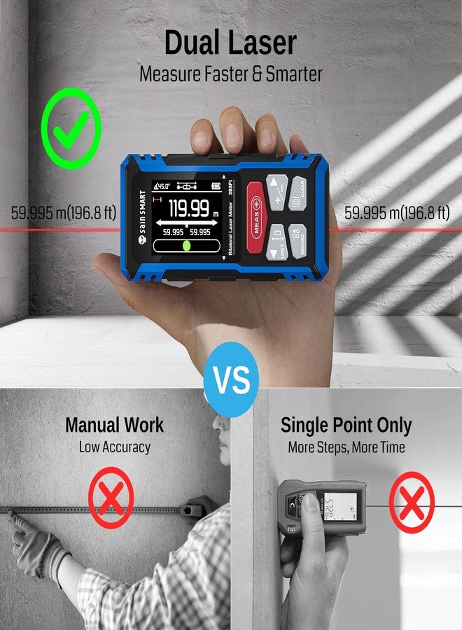 ساين سمارت أداة قياس ليزر مزدوجة من SainSmart، عداد مسافة ثنائي أحمر 393 قدمًا/120 مترًا مع شاشة LCD بإضاءة خلفية، قابلة لإعادة الشحن، وحدات متعددة (قدم/بوصة/متر)، مستوى إلكتروني، مستشعر الطول/المساحة/الحجم/الزاوية/نقل بيانات الكمبيوتر - Image 2
