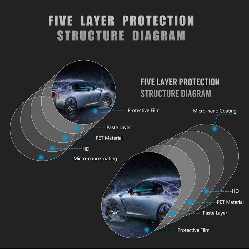 CARIZO Car Rear View Mirror Anti Fog Waterproof Protective Film, Anti-Glare, Rain-Proof, Anti Water Mist, Anti-Scratch HD Nano Film (Oval & Square, Pack of 4) Compatible with Toyota Glanza - Image 4