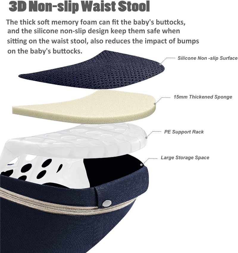 حاملة الأطفال المريحة مع مقعد الورك وحقيبة الكنغر الناعمة لحديثي الولادة إلى الأطفال الصغار بوزن 7 إلى 45 رطلًا من الأمام والخلف للرجال والأب والأم - Image 4