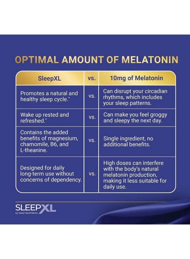 OmegaXL SleepXL Sleep Supplement Non-Habit-Forming Formula - Fall Asleep Faster & Sleep Longer - 5 key ingredients include Melatonin, L-Theanine, Chamomile, Magnesium & Vitamin B6 (60 Capsules, 30 Servings) - Image 2