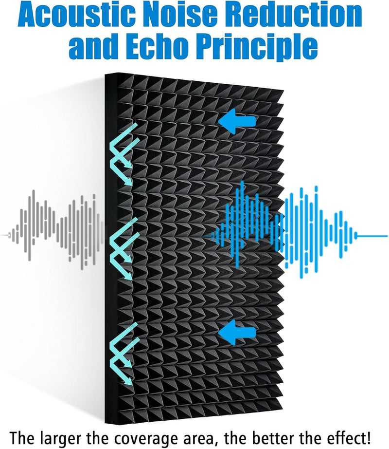SOUNDFLEX Pyramid Soundproofing Studio Acoustic Foam 6'x3' - 2 Inches ( 1 Sheet ) Inches High Density, Soundproof Foam, Noise Reduction,Echo Absorption (Studio Charcoal, 1 Sheet/(6'x3')) - Image 3