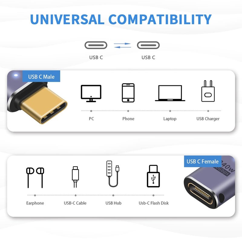 Microware موسع USB نوع C، محول تمديد ذكر إلى أنثى 240 واط 40 جيجابت في الثانية مع عرض فيديو 8K لجهاز iPad وiMac وMac-Book وThunderbolt 3/4، 1 حزمة (USB C ذكر إلى أنثى 240 واط) - Image 5