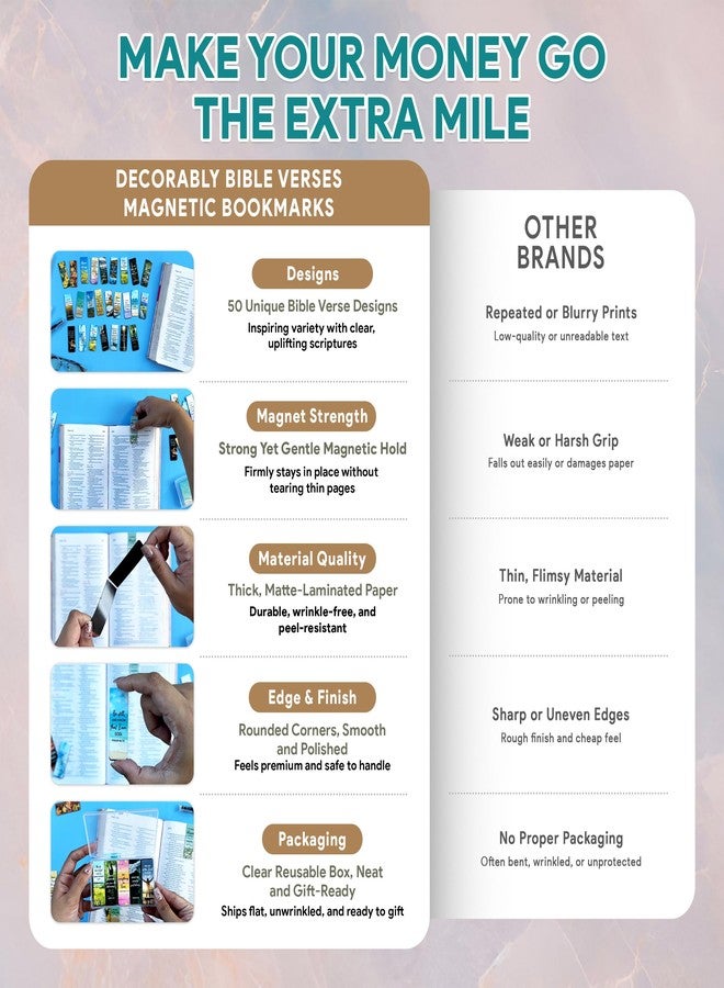 Decorably 50 Pack 0.8x2.3in Bible Religious Magnetic Bookmarks, Unique Motivational Designs Scriptures & Prayers Page Clips for Women & Men - for Faith Study, Devotional, Journaling and Reading, Gift - Image 2