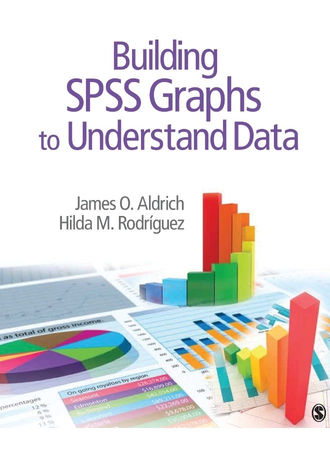 Building SPSS Graphs to Understand Data