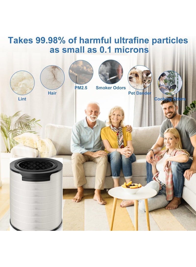 FY1700 HEPA Filter Replacement, 1 Pack Air Purifier Filter Compatible with 1000i Series AC1711/90 AC1715/70 AC1715/41 AC1715/30, Part FY1700/30 - Image 4