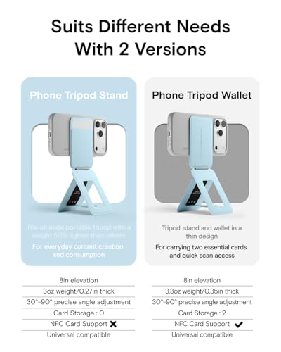 MOFT محفظة حامل ثلاثي القوائم للهاتف MOFT لجهاز iPhone زوايا متعددة خفيفة الوزن - Image 3