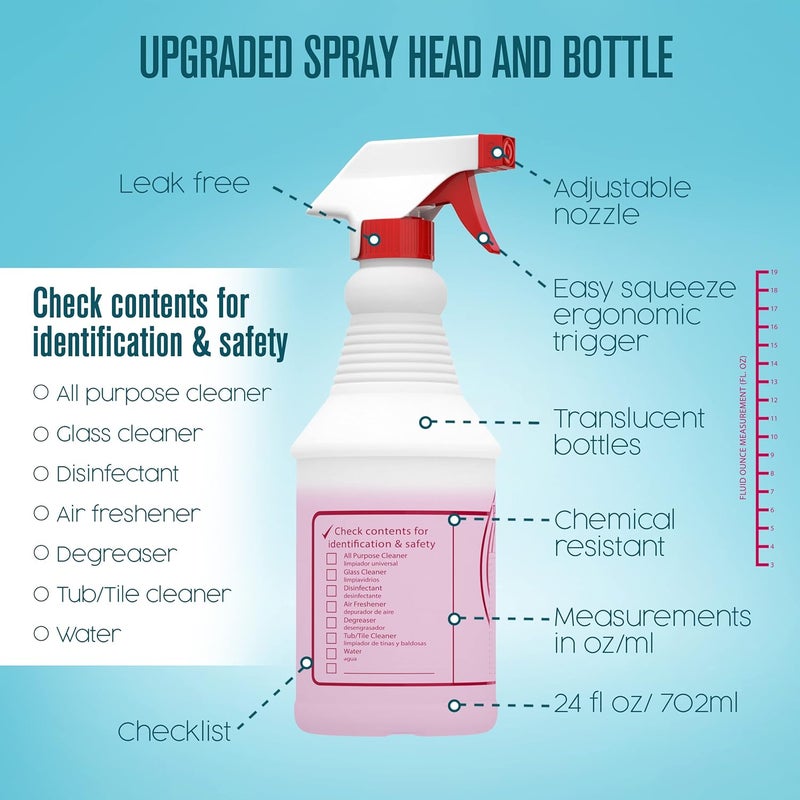 Houseables Spray Bottles, Empty Sprayer Bottle, Heavy Duty Cleaning Nozzle, 24oz, 3 Pack, Plastic, Industrial, Professional, Refillable, for Water, Alcohol, Bleach, Detailing, All Purpose Cleaner, - Image 3