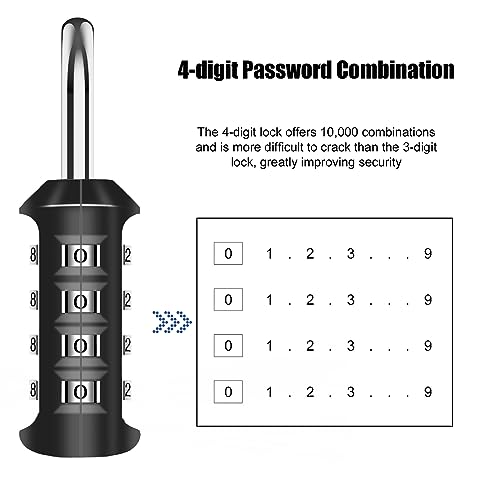 SUTOUG 2PCS Combination Lock Waterproof 4 Digit Padlocks with Combination Code, Zinc Alloy Combination Lock for Door, Tool Boxes, Schools, Gym, Garden, Fences, Reel Cabinet & Storage, Black - Image 2