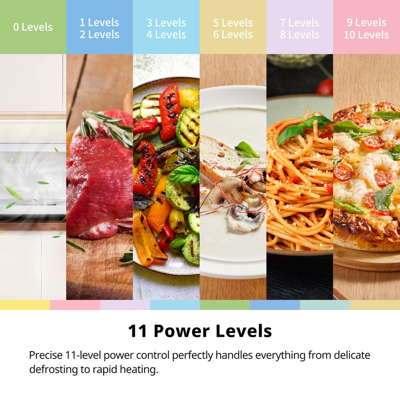 COMFEE' 20L Digital Solo Microwave Oven, 700W Black Countertop Microwave with 11 Power Levels, 6 Auto Menus, Defrost by Weight or Time,Child Lock,Speedy Cooking,Small for Kitchens,CMO-EM20L2NFPF(BK) - Image 5